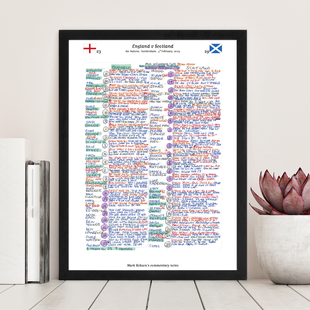 RUGBY UNION England v Scotland Six Nations Twickenham London. February 4 2023. Mark Robson..