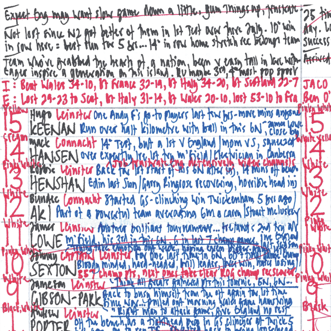 RUGBY UNION Ireland v England Six Nations Aviva Stadium Dublin. March 18 2023. Nick Mullins.