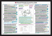 British Grand Prix Aug 2026 - Matt Birt
