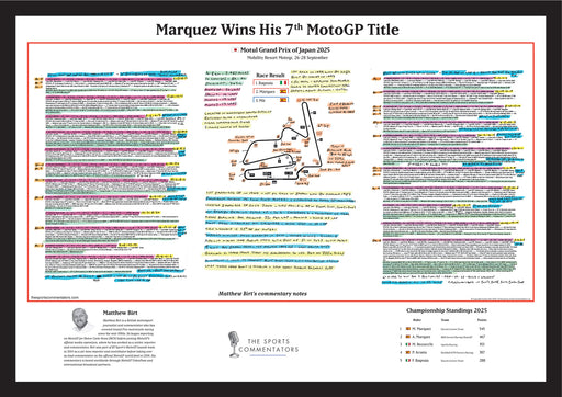 Print only of Matthew Birt's commentary notes, Marquez's 7th MotoGP title, Motul Grand Prix of Japan, 2025.