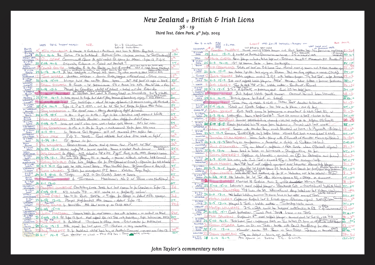 RUGBY UNION New Zealand v British & Irish Lions Third Test Eden Park Auckland. July 9 2005. John Taylor. A3 Framed