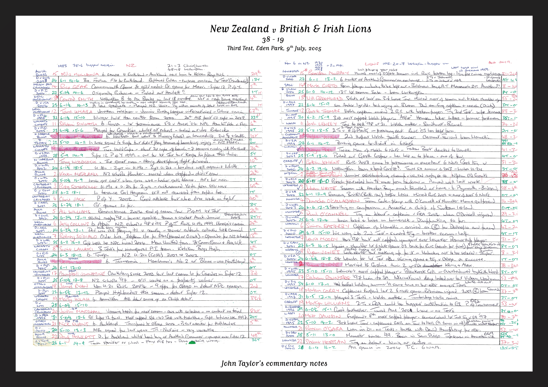 RUGBY UNION New Zealand v British & Irish Lions Third Test Eden Park Auckland. July 9 2005. John Taylor. A3 Framed