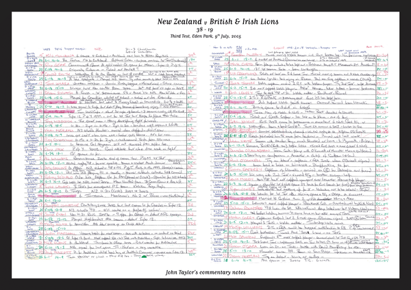RUGBY UNION New Zealand v British & Irish Lions Third Test Eden Park Auckland. July 9 2005. John Taylor. A3 Framed