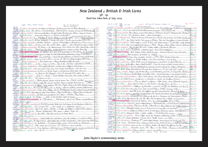 RUGBY UNION New Zealand v British & Irish Lions Third Test Eden Park Auckland. July 9 2005. John Taylor. A3 Framed