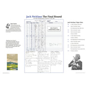 Print only of Iain Carter's commentary notes, Jack Nicklaus' final Open round, St Andrews, 2005.