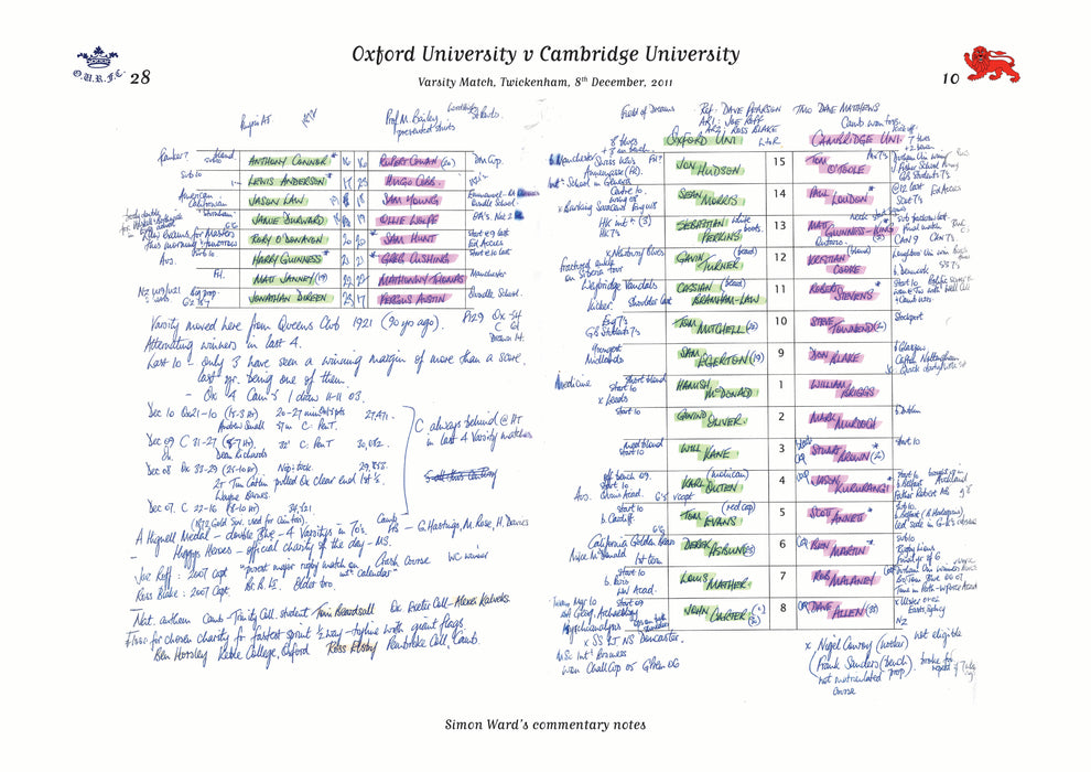 RUGBY UNION Oxford v Cambridge, Varsity Match, Twickenham, London. December 8, 2011. Simon Ward.