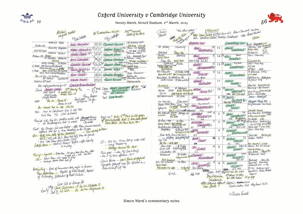 RUGBY UNION Oxford v Cambridge, Varsity Match, StoneX Stadium, London. March 2, 2024. Simon Ward.