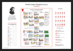 FOOTBALL Liverpool v Tottenham Hotspur Premier League Anfield 27 April 2025. Conor McNamara A2 Framed Print Picture