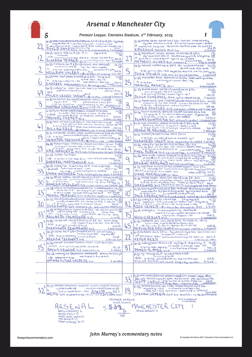 FOOTBALL Arsenal v Manchester City, Premier League, Emirates Stadium, February 2, 2025. John Murray.