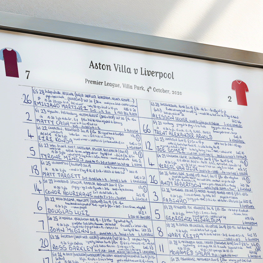 FOOTBALL Aston Villa v Liverpool, Premier League, Villa Park, October 4, 2020. John Murray.