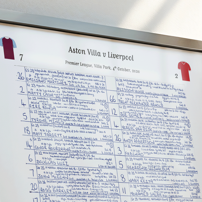 FOOTBALL Aston Villa v Liverpool, Premier League, Villa Park, October 4, 2020. John Murray.