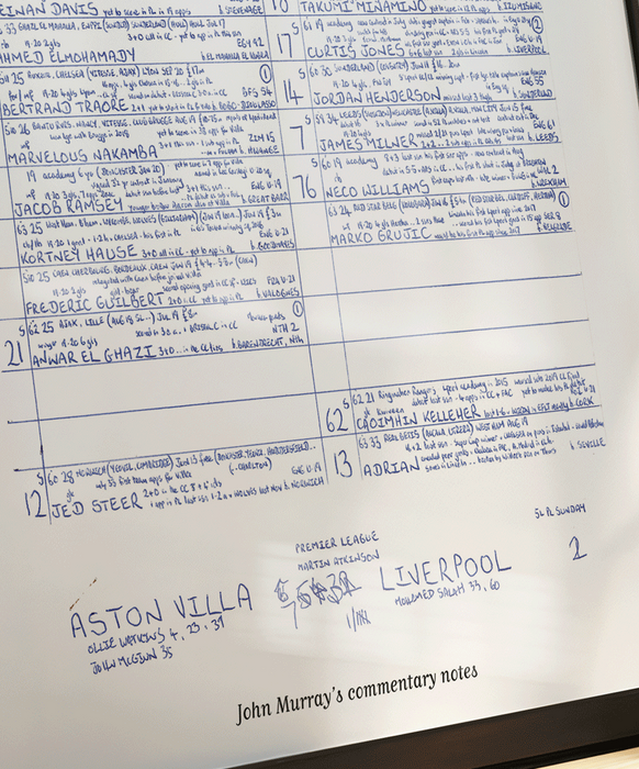 FOOTBALL Aston Villa v Liverpool, Premier League, Villa Park, October 4, 2020. John Murray.