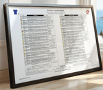 FOOTBALL Everton v Southampton. Premier League Goodison Park. 18 May 2025. Steve Wilson. Picture Frames