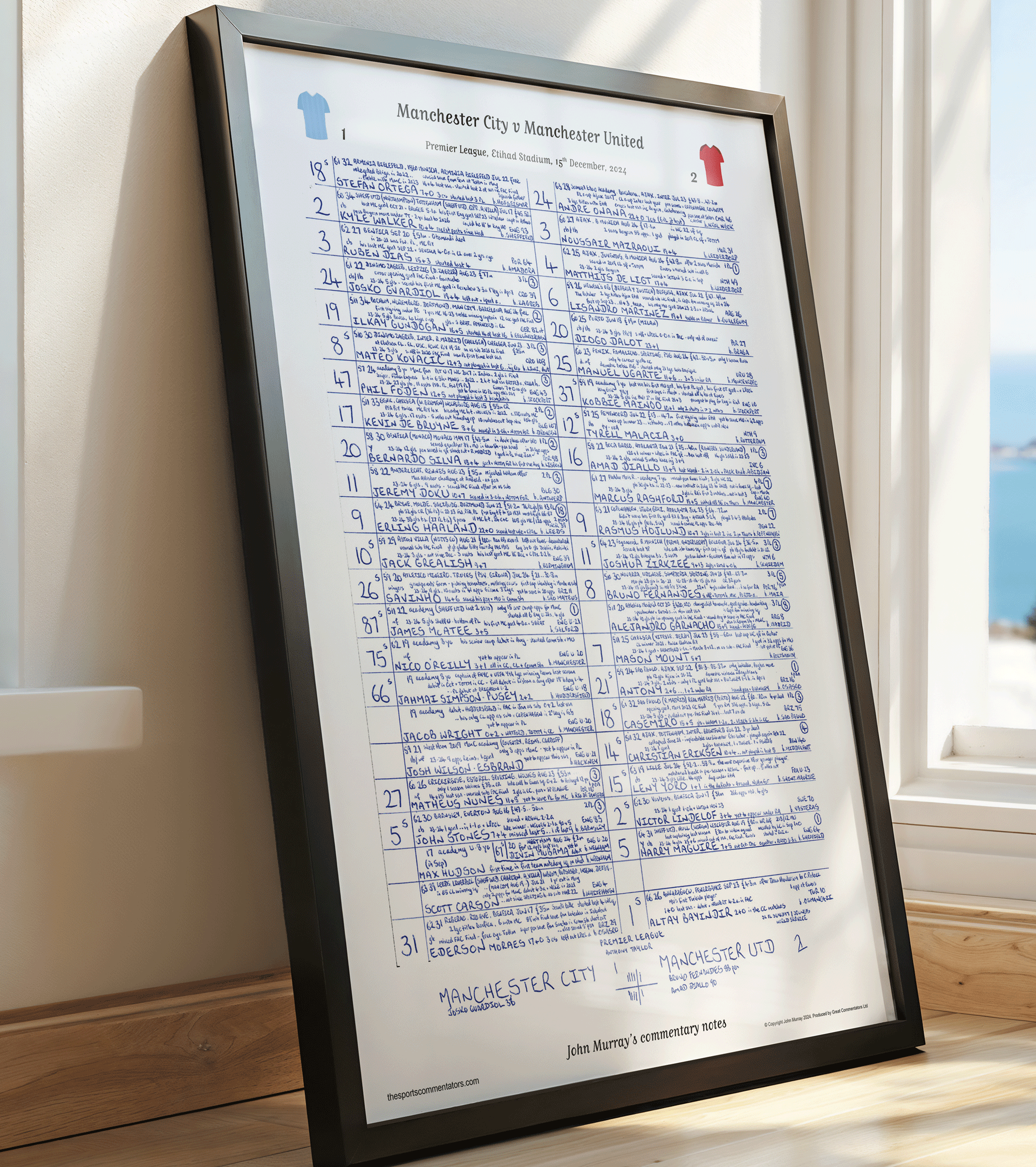 FOOTBALL Premier League Manchester City v Manchester United Etihad Stadium 15 December 2024. John Murray Picture Frames