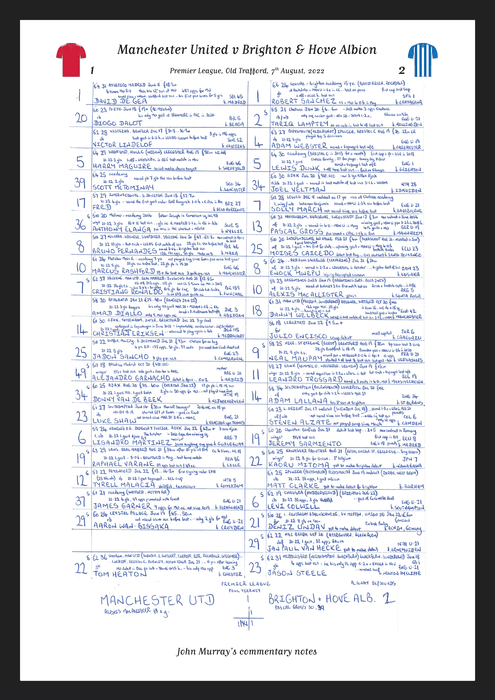 FOOTBALL Manchester United v Brighton & Hove Albion, Premier League, Old Trafford, August 7, 2022. John Murray.