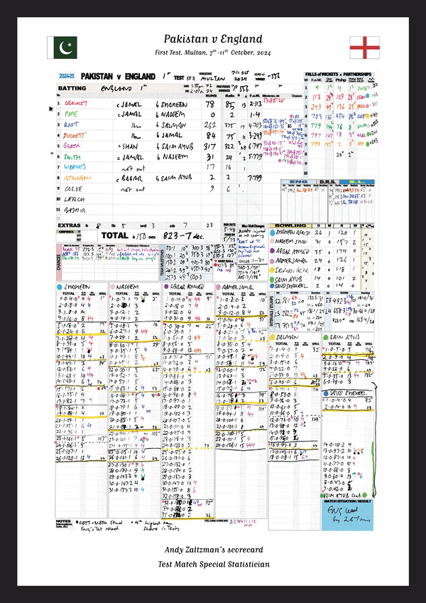 CRICKET Pakistan v England First Test Multan Pakistan. October 7-11 2024. Andy Zaltzman A3 Framed Print Picture Frames