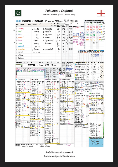 CRICKET Pakistan v England, First Test, Multan, Pakistan. October 7-11, 2024. Andy Zaltzman