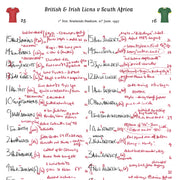 RUGBY UNION South Africa v British & Irish Lions Lions Tour 1st Test Newlands Stadium Cape Town. June 21 1997. Miles