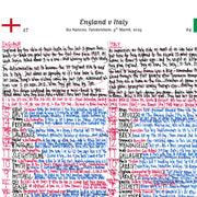 RUGBY UNION England v Italy Six Nations Twickenham London. March 9 2025. Nick Mullins.