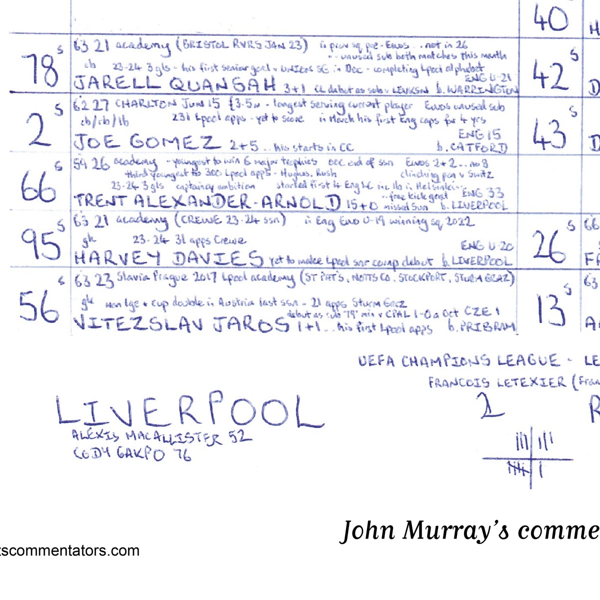FOOTBALL Liverpool v Real Madrid Champions League League Phase Anfield November 27 2024. John Murray. Picture Frames