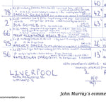 FOOTBALL Liverpool v Real Madrid Champions League League Phase Anfield November 27 2024. John Murray. Picture Frames