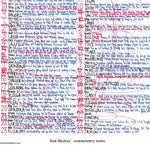 RUGBY UNION Bristol v Saracens Premiership Ashton Gate 19 Oct 2024. Nick Mullins Picture Frames