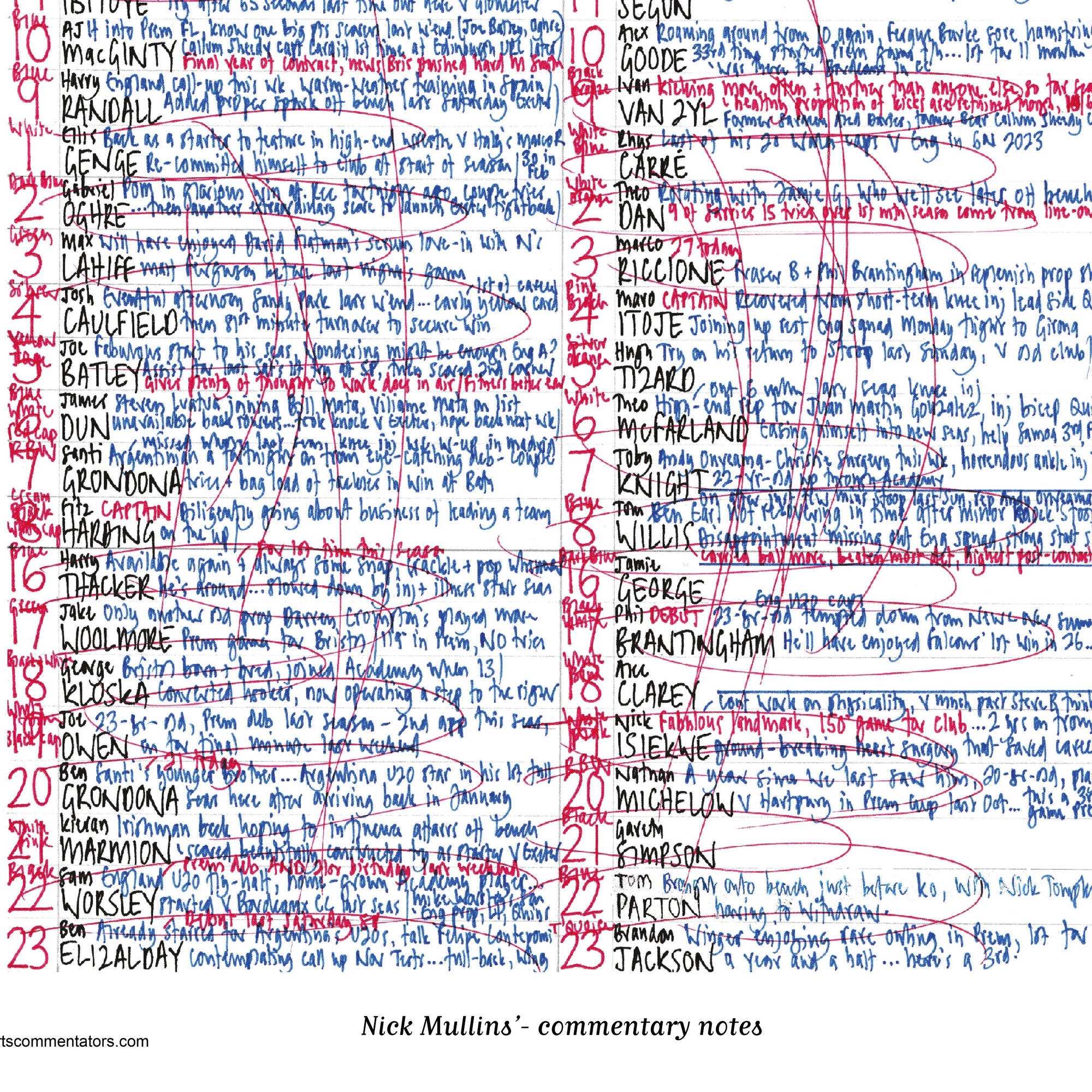 RUGBY UNION Bristol v Saracens Premiership Ashton Gate 19 Oct 2024. Nick Mullins Picture Frames