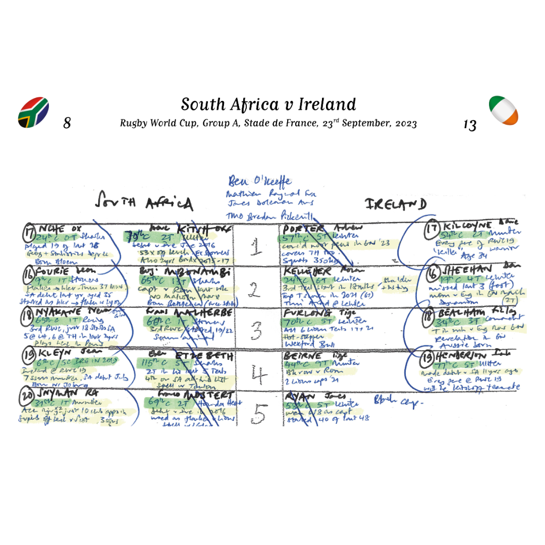 RUGBY UNION South Africa v Ireland Rugby World Cup Group A Stade de France Paris. 23 September 2023. Alastair Eykyn.