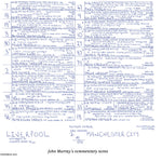 FOOTBALL Liverpool v Manchester City Premier League Anfield December 1 2024. John Murray. Picture Frames