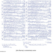 FOOTBALL Liverpool v Manchester City Premier League Anfield December 1 2024. John Murray. Picture Frames