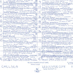 FOOTBALL Chelsea v Leicester City FA Cup Final Wembley Stadium May 15 2021. John Murray. Picture Frames