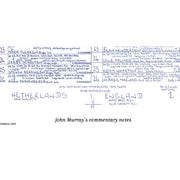 FOOTBALL Netherlands v England UEFA European Championship Semi Final Dortmund July 10 2024. John Murray. Picture Frames