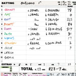 CRICKET Pakistan v England First Test Multan Pakistan. October 7-11 2024. Andy Zaltzman Picture Frames