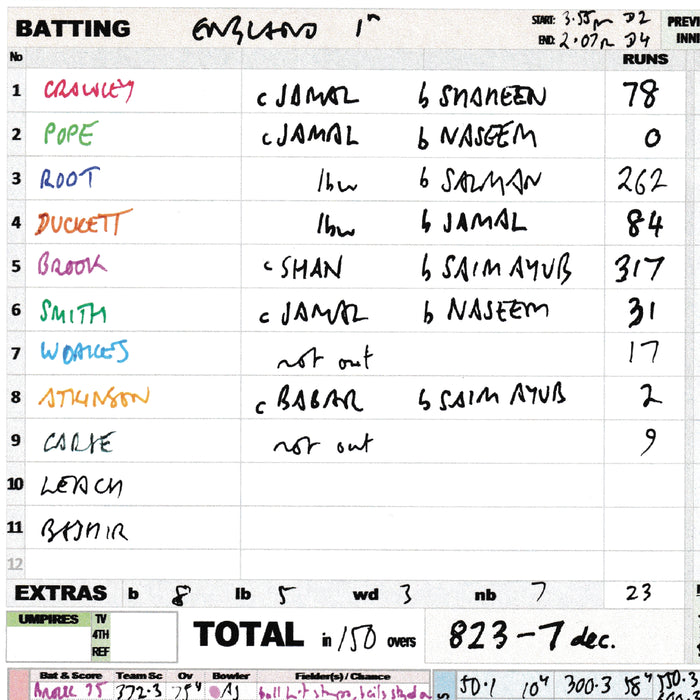 CRICKET Pakistan v England, First Test, Multan, Pakistan. October 7-11, 2024. Andy Zaltzman