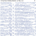 FOOTBALL Chelsea v Leicester City FA Cup Final Wembley Stadium May 15 2021. John Murray. Picture Frames