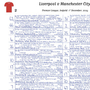 FOOTBALL Liverpool v Manchester City Premier League Anfield December 1 2024. John Murray. Picture Frames