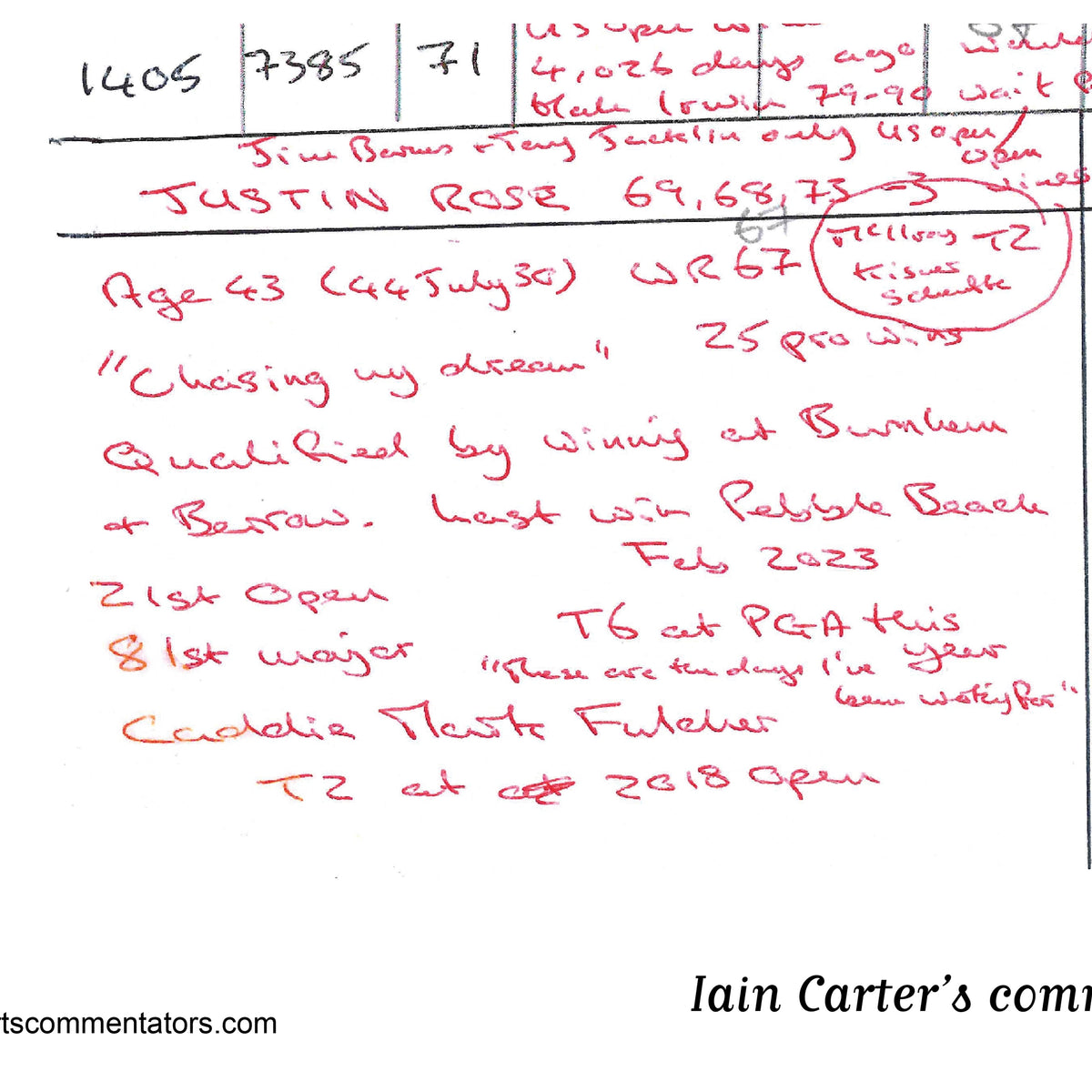 GOLF 152nd Open Championship Royal Troon Scotland 21 July 2024. Iain Carter Picture Frames