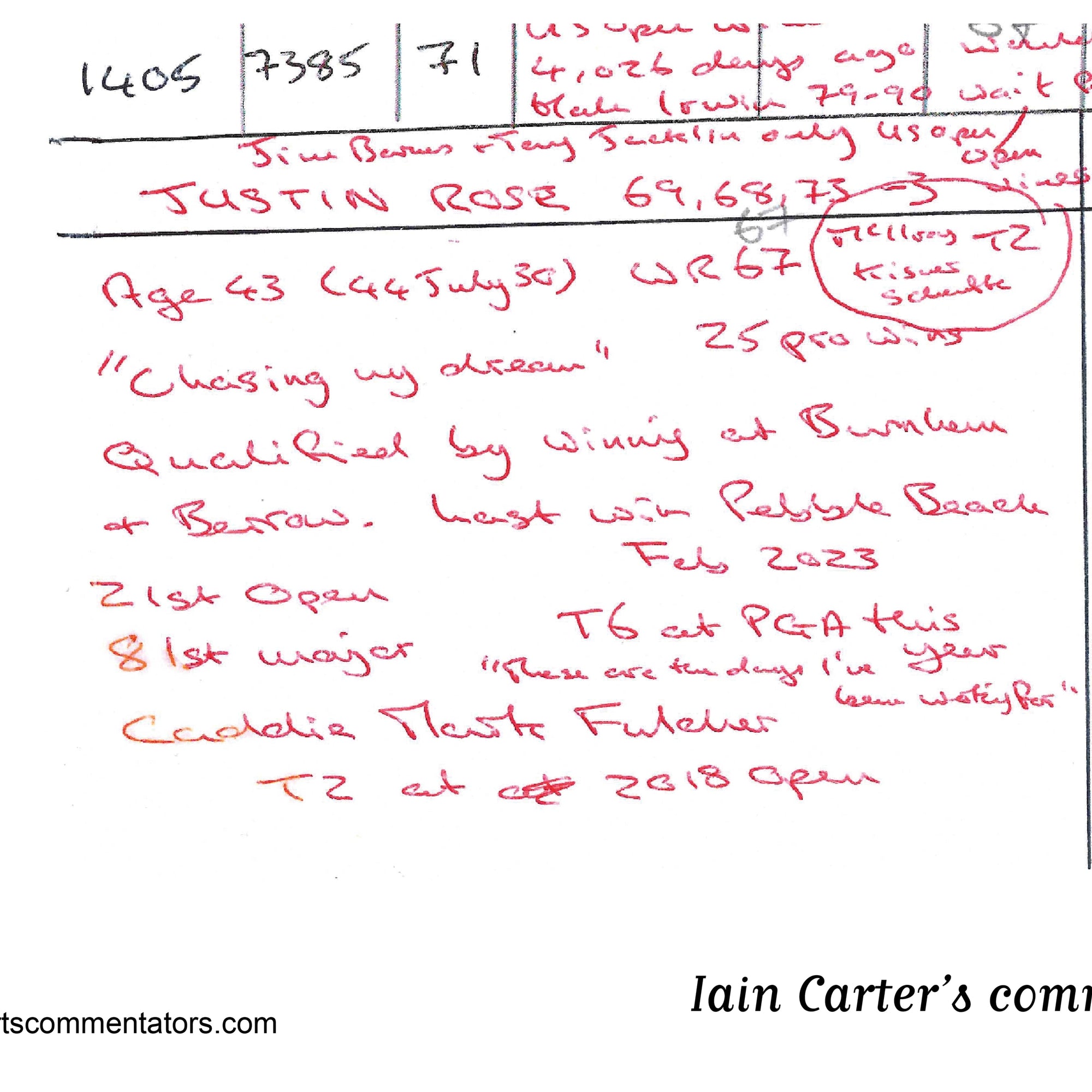 GOLF 152nd Open Championship Royal Troon Scotland 21 July 2024. Iain Carter Picture Frames