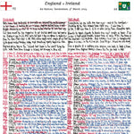 RUGBY UNION England v Ireland Six Nations Twickenham London. March 9 2024. Nick Mullins.