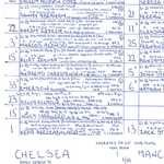 FOOTBALL Chelsea v Manchester City FA Cup Semi Final Wembley Stadium April 17 2021. John Murray. Picture Frames