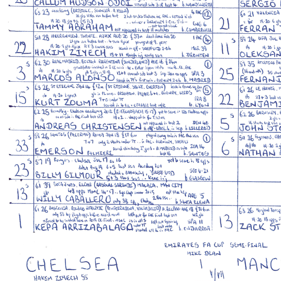 FOOTBALL Chelsea v Manchester City FA Cup Semi Final Wembley Stadium April 17 2021. John Murray. Picture Frames