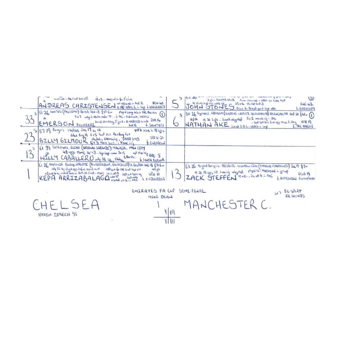 FOOTBALL Chelsea v Manchester City FA Cup Semi Final Wembley Stadium April 17 2021. John Murray. Picture Frames