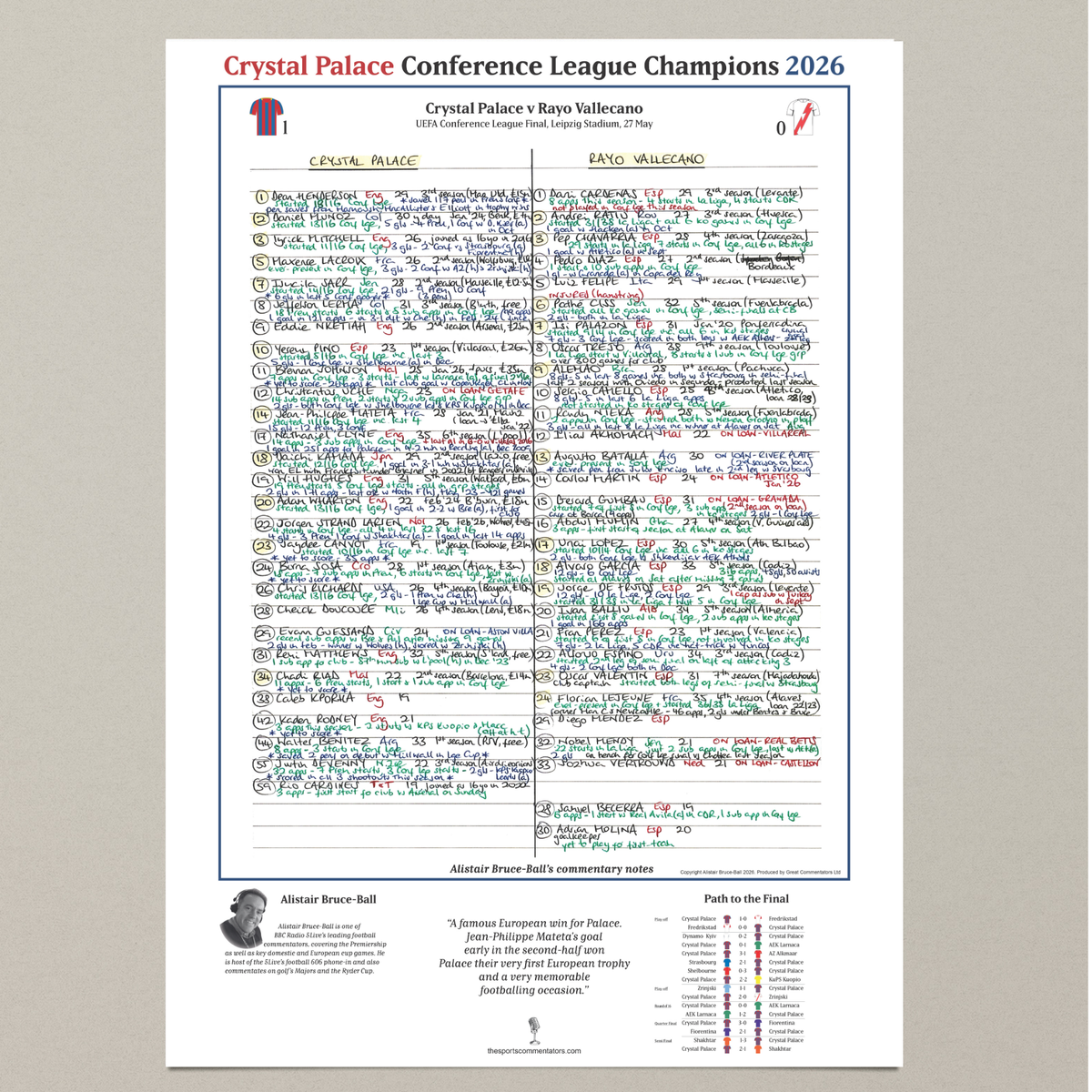 FOOTBALL Crystal Palace v Rayo Vallecano, UEFA Conference League Final, Leipzig Stadium. Alistair Bruce Ball. 28 May, 2026.