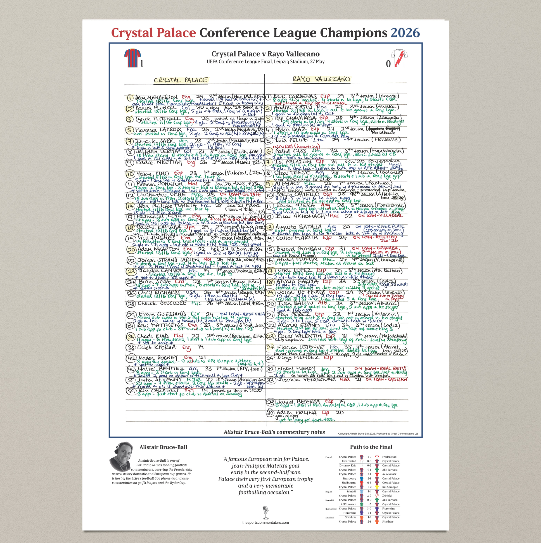 FOOTBALL Crystal Palace v Rayo Vallecano, UEFA Conference League Final, Leipzig Stadium. Alistair Bruce Ball. 28 May, 2026.