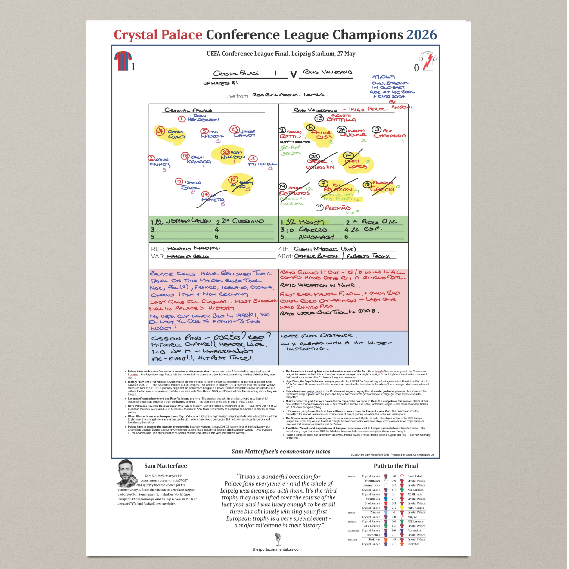 FOOTBALL Crystal Palace v Rayo Vallecano, UEFA Conference League Final, Leipzig Stadium. Sam Matterface. 28 May, 2026.