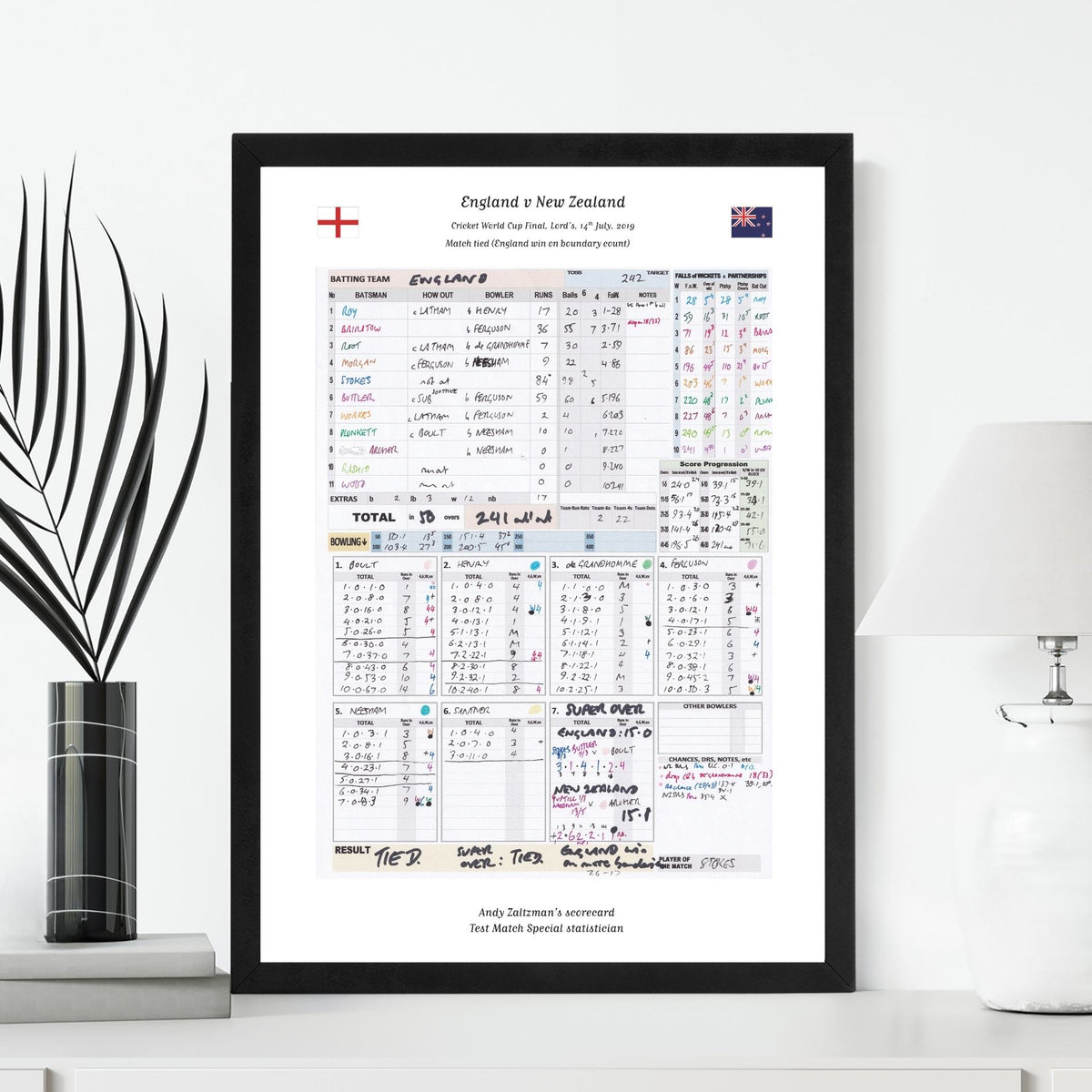 CRICKET England v New Zealand, ICC Cricket World Cup Final, Lord's, London. July 14, 2019. Andy Zaltzman