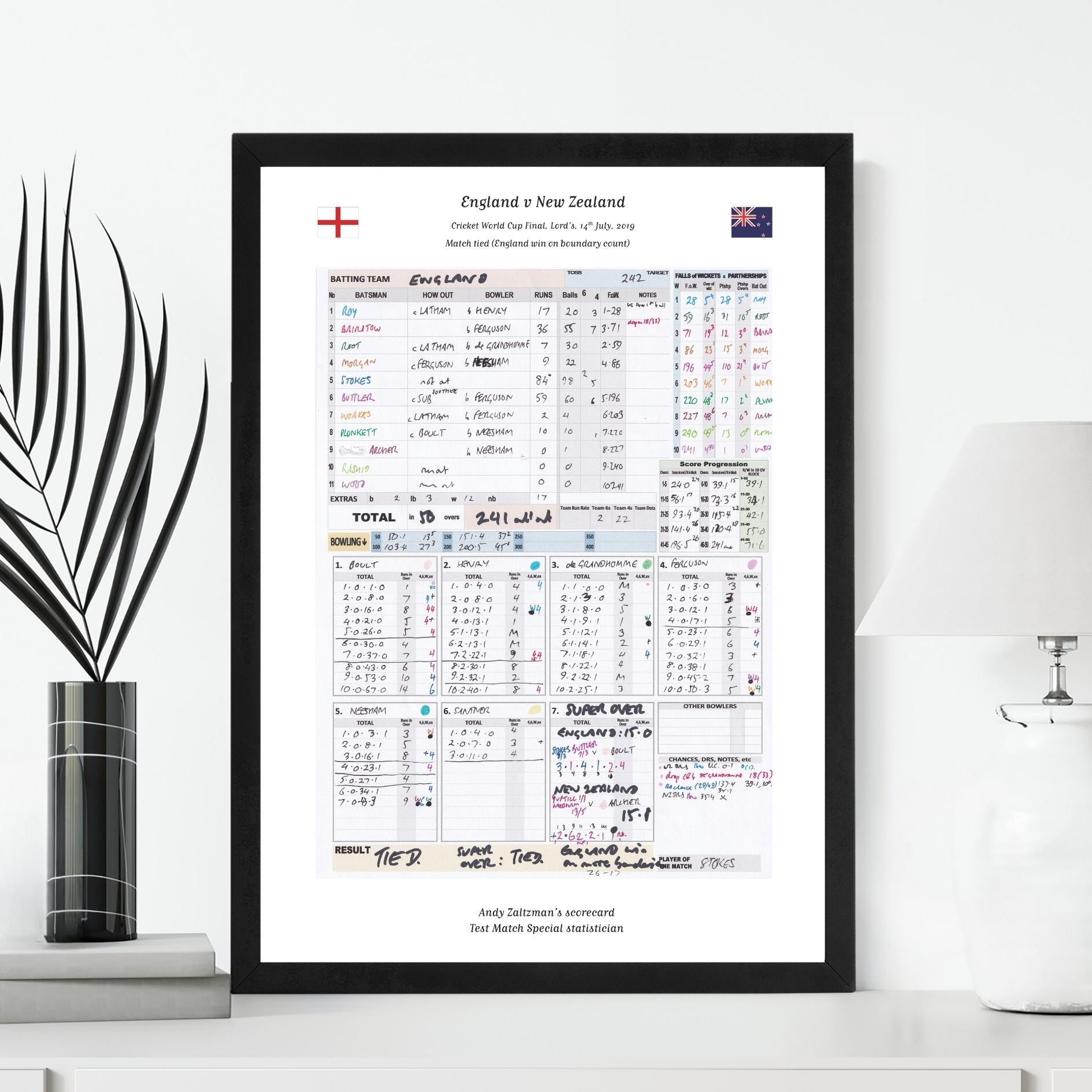 CRICKET England v New Zealand, ICC Cricket World Cup Final, Lord's, London. July 14, 2019. Andy Zaltzman