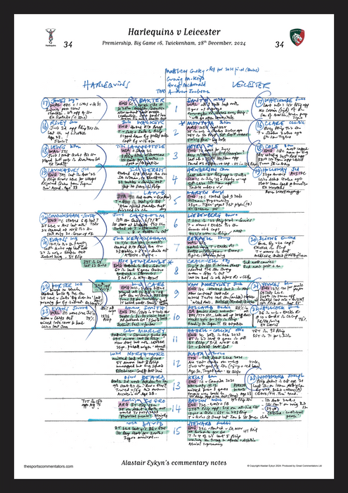 RUGBY UNION Harlequins v Leicester, Premiership, Big Game 16, Twickenham, 28 December, 2024. Alastair Eykyn