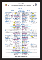 RUGBY UNION Exeter v Bath Premiership Rugby Cup Final Sandy Park Exeter 16 March 2025. Alastair Eykyn. A3 Framed Print