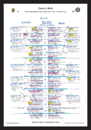 RUGBY UNION Exeter v Bath Premiership Rugby Cup Final Sandy Park Exeter 16 March 2025. Alastair Eykyn. A3 Framed Print